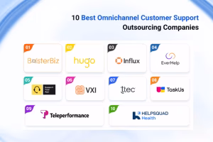 Best Omnichannel Customer Support Outsourcing Companies (2026)