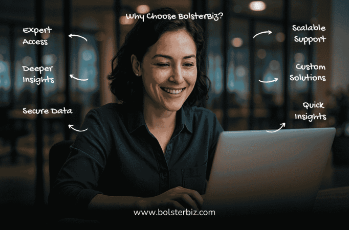 BolsterBiz's outsourced data analytics services