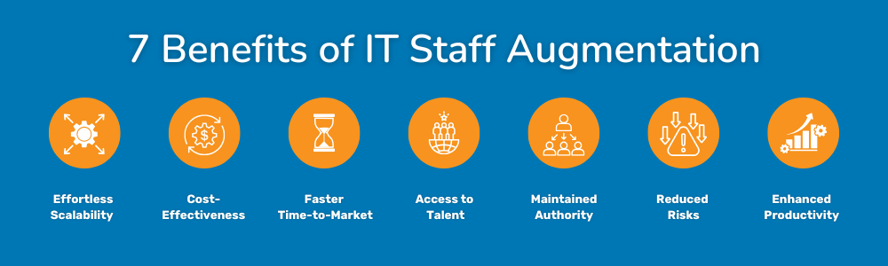 & Benefits of IT Staff Augmentation