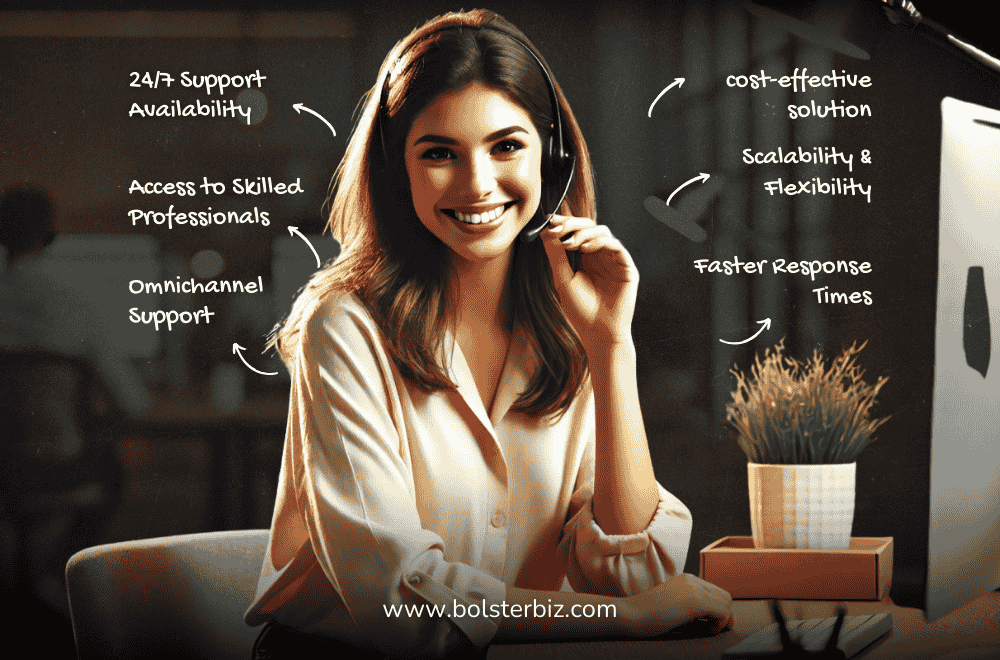 Benefits of outsourcing customer support services