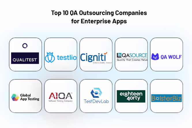 Top 10 QA Outsourcing Companies in 2026