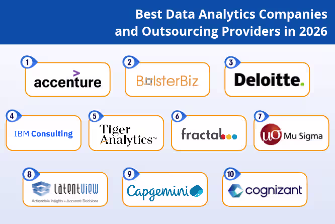 10 Best Data Analytics Companies in 2026 2