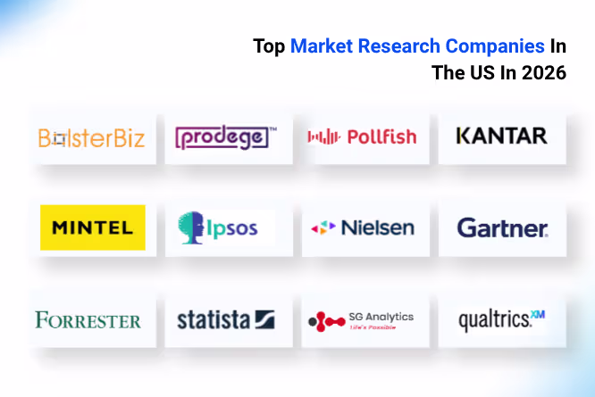 Top Market Research Companies