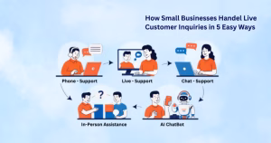 How small businesses handle live customer inquiries
