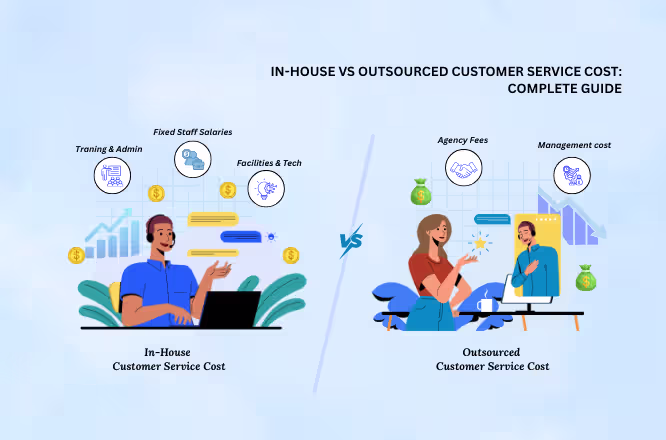 In-house vs Outsourced Customer Service Cost guide