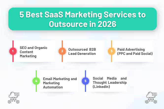 5 Best SaaS Marketing Services to Outsource in 2026