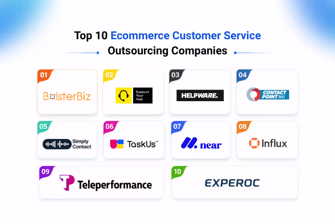 BolsterBiz | Top Ecommerce Customer Service Outsourcing Companies 2026