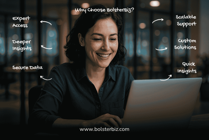 BolsterBiz's outsourced data analytics services