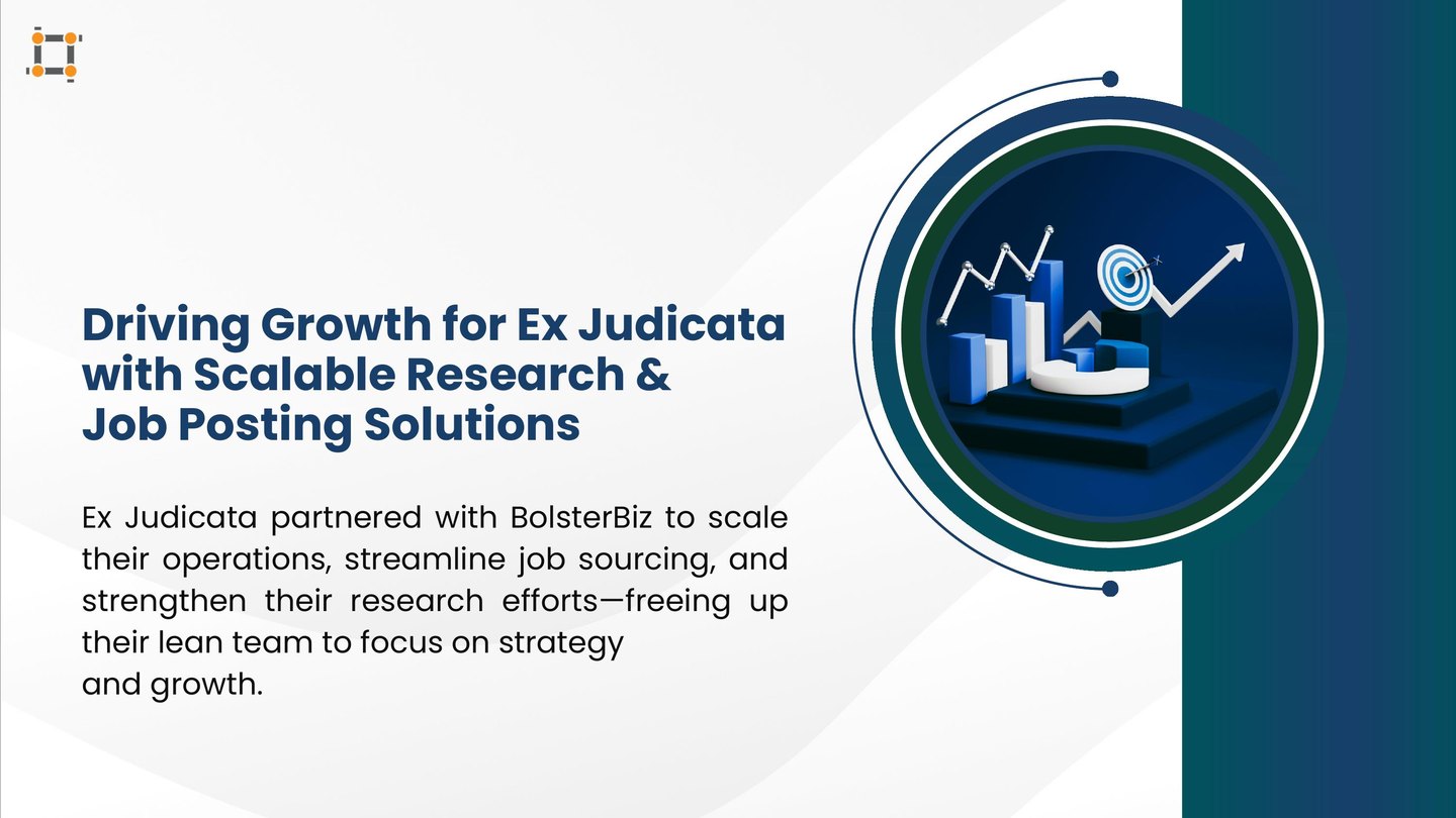 Driving growth for Ex Judicata with scalable research and job posting solutions