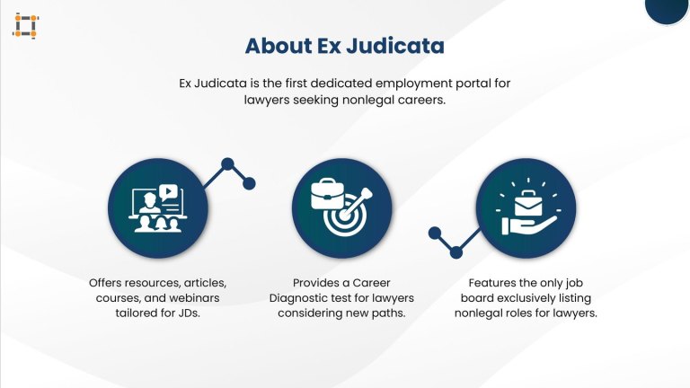 about ex judicata