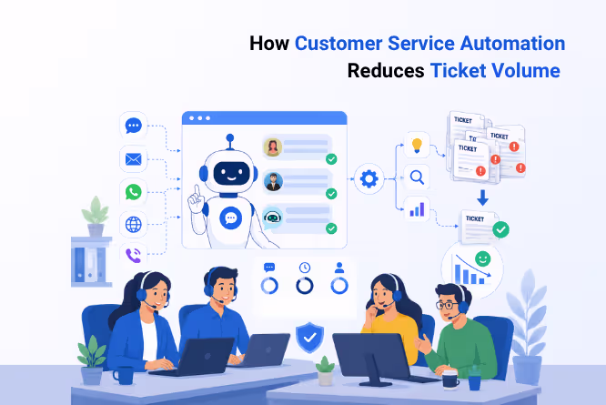 How customer service automation reduces ticket volume