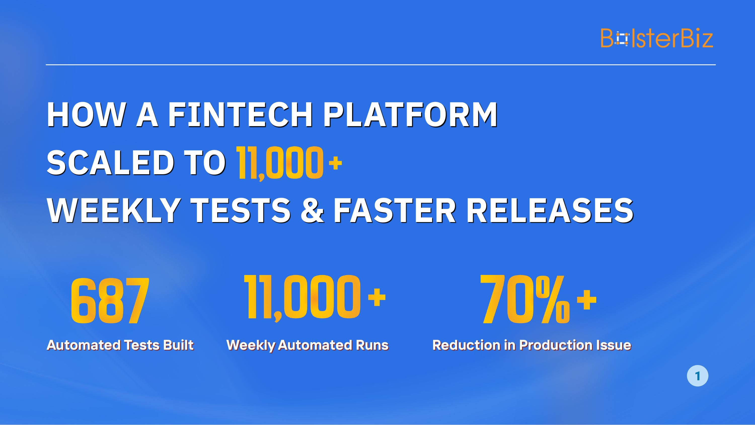 How a fintech platform scaled to 11,000+ weekly tests and faster releases