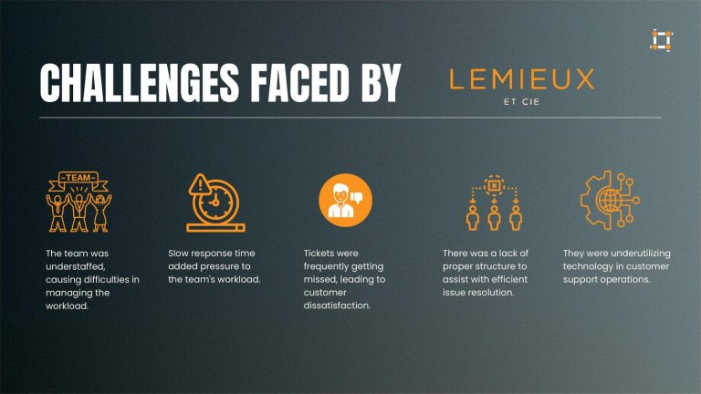 lemieux-page-3